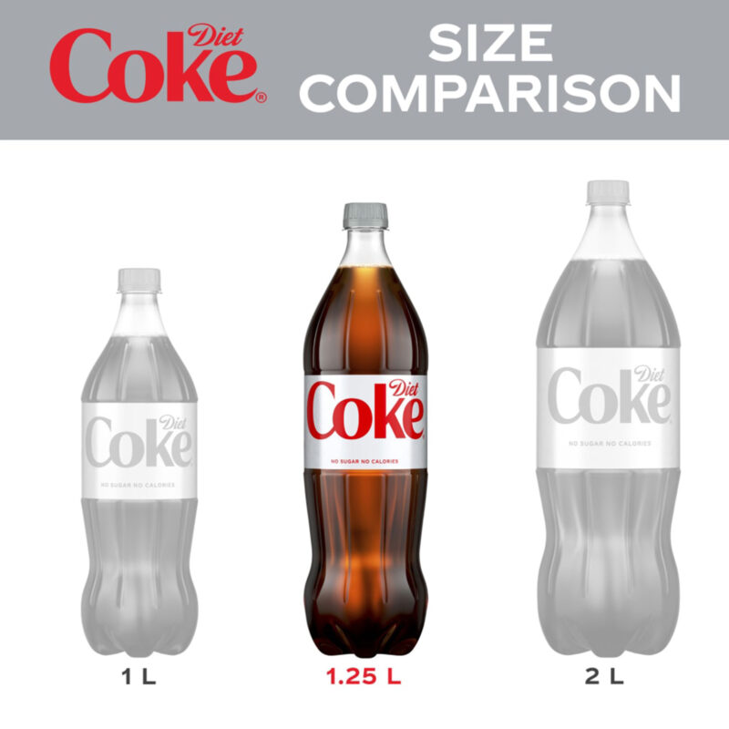 Diet Coke, 1.25 Lt Bottle - Image 4