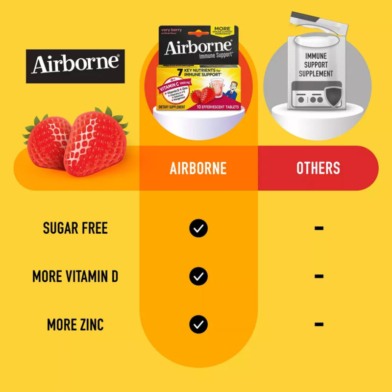 Airborne Immune Support Effervescent Tablets with Vitamin C & Zinc, Very Berry, 10 ct - Image 5